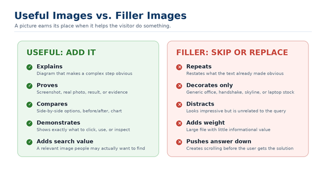 Useful images vs filler images showing which visuals help SEO and user experience
