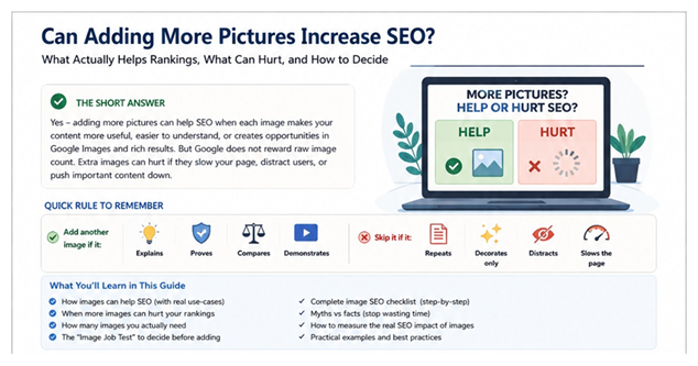Guide showing when adding images helps or hurts SEO rankings